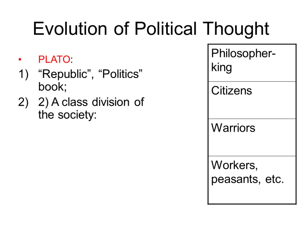 Evolution of Political Thought PLATO: “Republic”, “Politics” book; 2) A class division of the